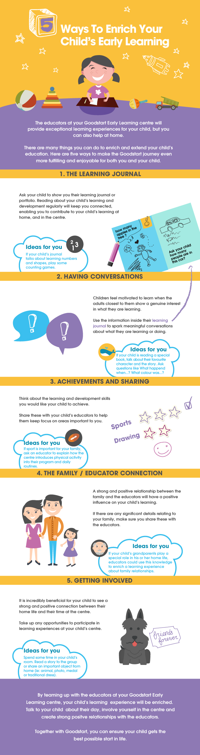 Infographic_Learning_optimised.jpg