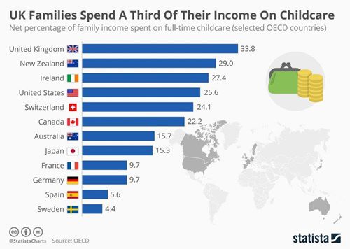 OECD-Childcare-Affordability-2016.jpg OECD-Childcare-Affordability-2016.jpg